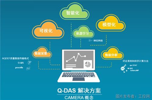 质量管理Q-DAS集成 传统动力总成工厂质量信息系统升级改造方案