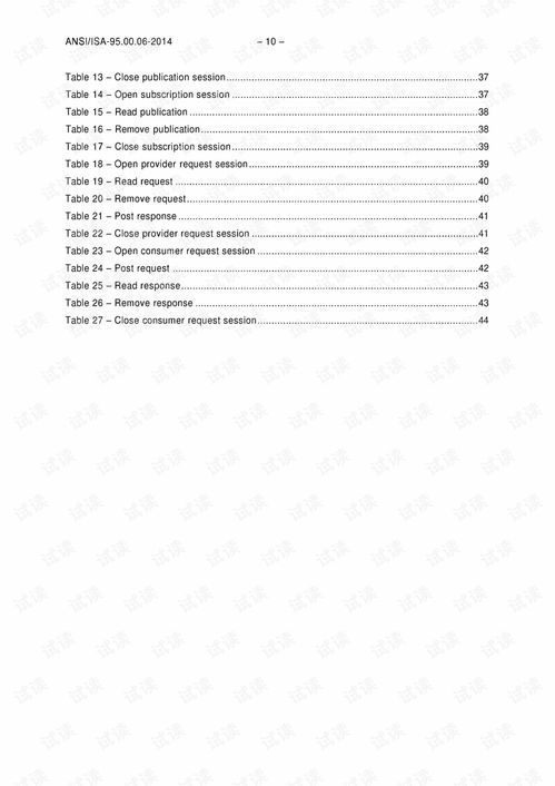 解读ANSI/ISA-95.00.06-2014 企业控制系统集成的消息服务模型