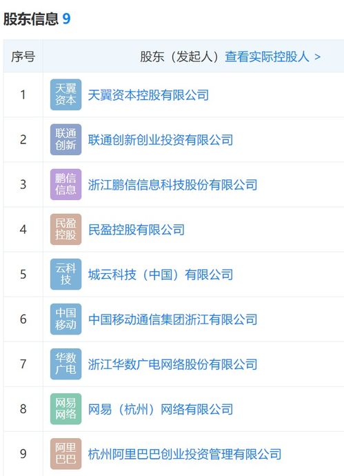 浙江省新型互联网交换中心成立 推动数字经济高质量发展